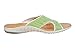 Spenco Women's Kholo Slide Sandal, Light Green, 10 B(M) US