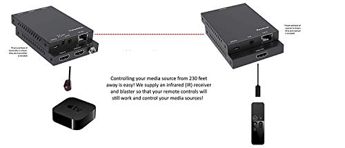 4K HDbaseT Extender Kit HDR 18GBPS HDMI Over Single CAT5e CAT6 CAT7 2.0B 4K @ 60hz UltraHD YUV 4:4:4 Uncompressed 230FT 70M Transmitter Receiver IR RS232 HDCP2.2 CONTROL4 Savant Home Automation 4K2K