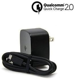 Turbo Power 15W BackBeat 903+ QUICK CHARGE 2.0 USB Wall Charging Kit with 1M (3.3ft) MicroUSB Cable!