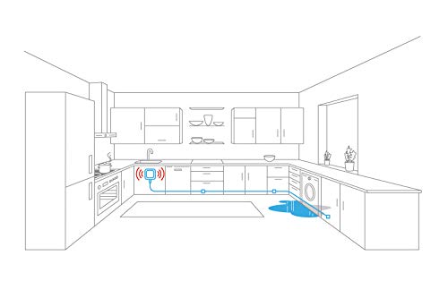 Eve Water Guard-Smart Detector, 6.5 ft/2m Sensing Cable (extendable), 100 dB Siren, Water-Leak Alert on iPhone, iPad, Watch (Apple HomeKit) - Thumbnail 6