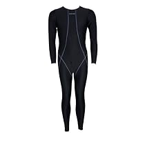 Upto 35% off on Swimwear and Accessories