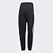 adidas Originals Women's Lock Up Track Pants