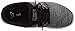Nike SB Stefan Janoski Max Men's Shoes