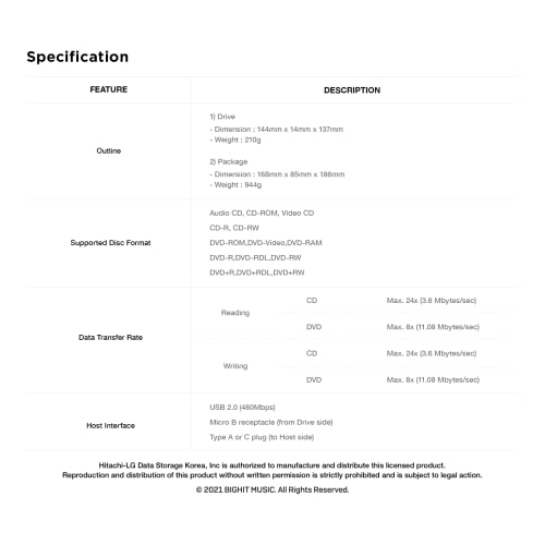 BTS Dynamite Multi OS CD / DVD Writer Hitachi LG GPM2V (Fire, Android