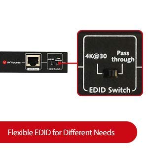 4 Extender+1080P+197ft+HDMI1+4+Bi+Directional+Equalization