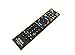 New Nettech Universal Remote Control for All Sony Brand TV, Smart TV – 1 Year Warran-ty(SN-14AL)thumb 1