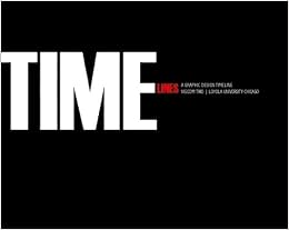 Graphic Design Timeline Spring 2011 Nicole Ferentz Amazon