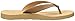 UGG Women's Tawney Flip-Flop