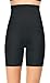 Spanx High-Waisted Power Panty