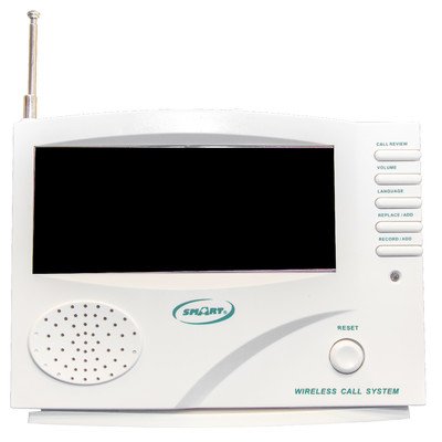 Economy Central Monitoring Unit