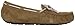 UGG Women's Dakota Slipper, Tabacco, 9 B US