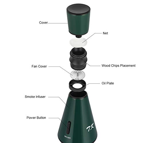 Smoke Infuser Food Smoker Gun for Drinks Cocktails Smoking, Portable Hand-held Cold Smoke, 4 AA Batteries Operated, Glass Cloche Included, Green