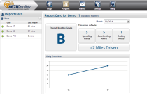 Teen GPS Tracker - MOTOSafety