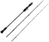 Abu Garcia