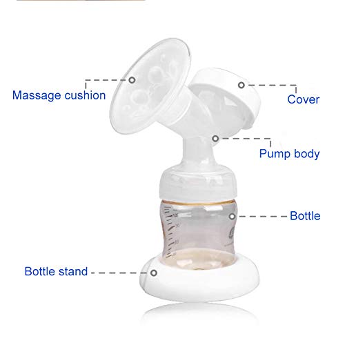 Double Breast Pump - Electric Breast Pump for Perfect Massage and Breastfeeding Assistant, Quiet & Hygienic, Advanced Breast Pump Kit with 2 Modes and 9 Adjustable Suction Levels (A) - Thumbnail 5