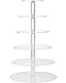 Cupcake Stand, 6 Tier Large Cupcake Tower Display, Round Cupcake Holder, Acrylic Dessert Stand, Pastry Display Tree for Party, Wedding, Baby Shower