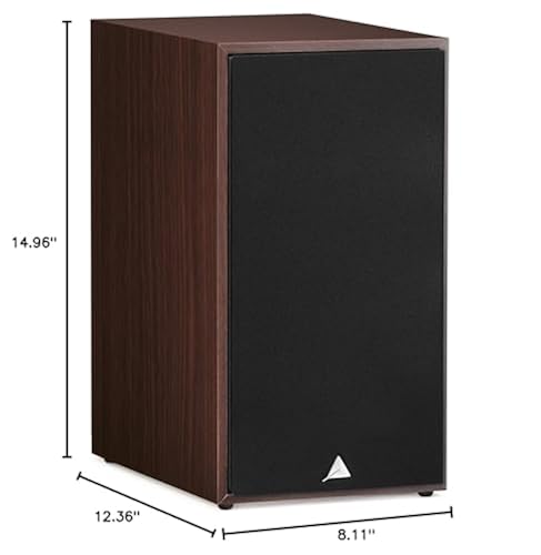triangle BOREA BR03 Hi-Fi Bookshelf Speakers Power handling