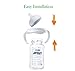 Bottle Handles Compatible for Philips Avent Natural Response Baby Feeding Bottle (Set of 2)