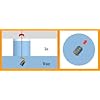 Beam-Bender-Ice-Fishing-Finder-Sonar-Angle-Bender-Universal-Transducer-Beam-Bender