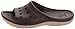 Crocs Unisex Duet Scutes Slide