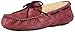 UGG Australia Women's Dakota Slipper