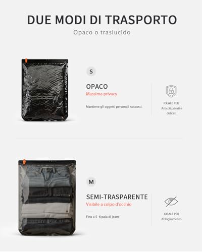 Vacbird Pack of 10 Vacuum Bags with USB Rechargeable Vacuum Pump, 5 x 40 x 54 cm, 5 x 47 x 64 cm, Space Saving Bags, Ideal for Travel and Organizing Luggage