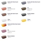 Tifosi Optics Tyrant Sunglasses Replacement Lenses - Standard