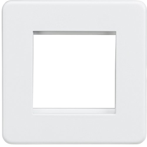 2G Modular Faceplate