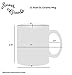 Sweet Gisele | New York City Inspired Mug | Ceramic NYC Coffee Cup | Downtown Manhattan Skyline | Empire State Building & Times Square | Brooklyn Bridge Background | Great Novelty Gift | 11 Fl. Oz