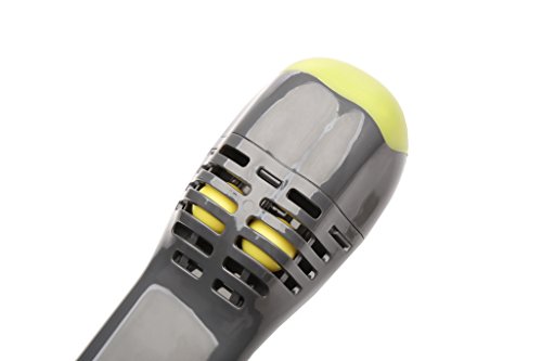 Cortexfit Full Face Snorkel Mask 2019 With Freebreath Technology