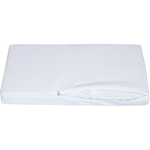 Price tracking for Universal Dual Cover Baby Wedge & Sleep Positioner