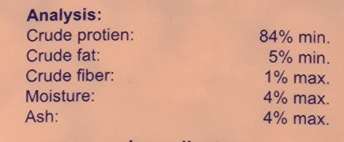 CATMANDOO Freeze Dried Wild Salmon, 5 oz