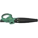 Weed Eater 20-Volt Cordless Handheld 250 CFM and 80 MPH Blower, B230i