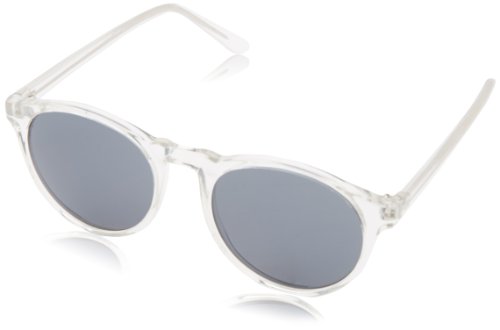 Clear Frame Sunglasses For Men - A.J. Morgan Grad School Round, Crystal,