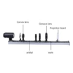 ULTECHNOVO-Labs-Complete-Optical-Bench-and-Attachment-Set-Investigative-Physical-Meniscus-Optical-Instrument-for-School-Physics-Class-Science-Lab-Supplies-9pcsSet