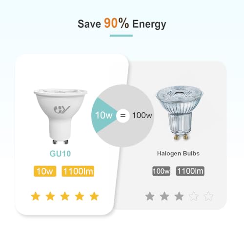 GY GU10 LED Bulbs, 10W 1100 Lumens, Non-Dimmable, 100W Incandescent Equivalent, 6500 Kelvin Cool White, 120° Beam Angle, Energy Saving, Pack of 12