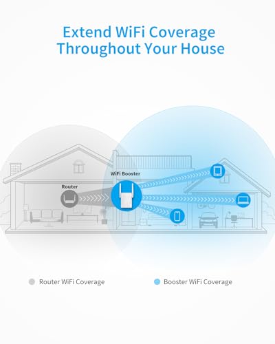 BrosTrend WiFi Extender AC1200 WiFi Booster and Signal Amplifier, 1200Mbps Dual Band Wireless Extender Signal Booster for Home Coverage Up to 1600 sq.ft. WPS Easy Setup, Wall Plug Design