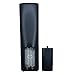 Original Replacement Remote Control Controller for Android TV Box tx3mini tx3 pro tx6 tx6mini tx3max tx92 tx9 pro tx2 tx9 pro tx5 prothumb 3