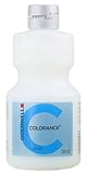 Goldwell Colorance Demi Color Developer Lotion - 32 oz - Colorance