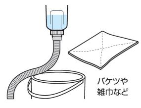 三栄水栓 【キッチン用流し排水栓】 BL仕様流し台用 H650A