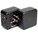 NeoCharge Smart Splitter 240V - Unlock Electric