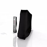 Interpro Dust Cover for Nintendo Wii Console.