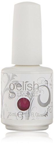 Harmony Gelish Kung Fu Panda 3 Collection Winter 2016 Gel Polish 