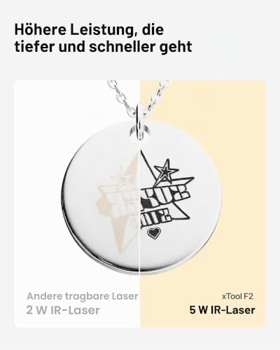 F2 Dual-Laser Graviermaschine, Nur für Gewerbe – 6000 mm/s Lasergravierer mit 50MP Kamera, Desktop-Laser für 3D-Relief & Metall-Farbgravur