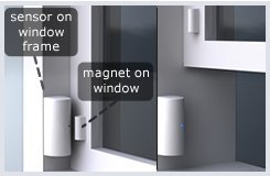 SimpliSafe-Extra-Entry-Sensors-Pack-of-2
