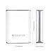 Mugenter 10000mAh External Battery Charger, Dual USB Total 3.1A Output and 2A Input Portable Charger Power Bank with Flashlight