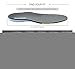 Grey Size 8 Running Shoes Inserts for Men Women, Athletic Arch Comfort Insolethumb 1