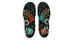 Generic Gamechangers Custom Orthotics Elite FP