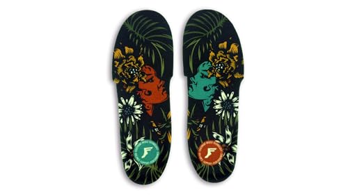 Generic Gamechangers Custom Orthotics Elite FP