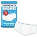 Accoutrements Underpants Bandages